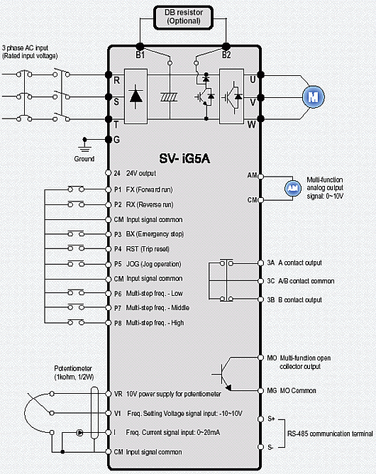 Falownik LG iG5A schemat
